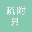 疏附县火炬农畜产品农民专业合作社