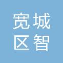 长春市宽城区智合办公设备经销处