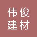 株洲伟俊建材有限责任公司