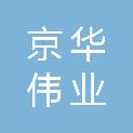 北京京华伟业消防器材厂