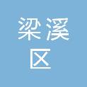 无锡市梁溪区人民政府房屋征收办公室