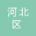 天津市河北区医疗保障局