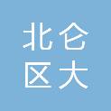宁波市北仑区大碶骏驰汽车维修厂